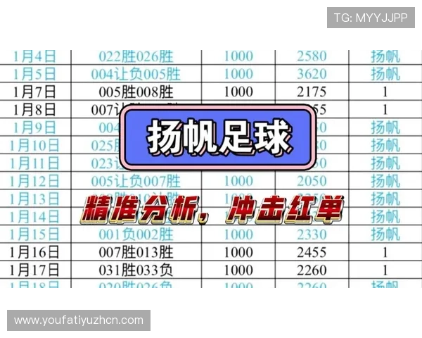 B体育滚球盘赛事分析预测2024年最具潜力的比赛推荐