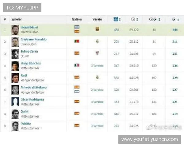 博狗体育平台实现技术创新，确保用户数据安全与交易稳定