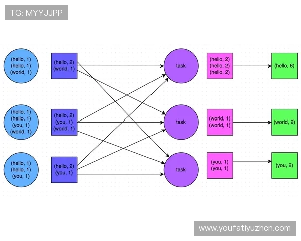 开云体育滚球引入先进数据分析技术提升比赛预测准确率