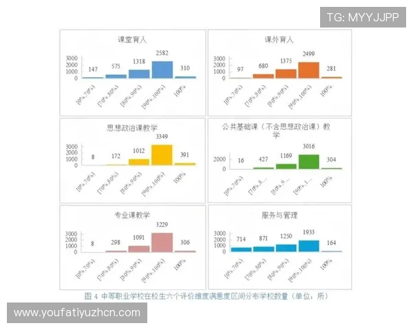 斗球体育直播平台如何利用大数据提升内容质量与用户满意度