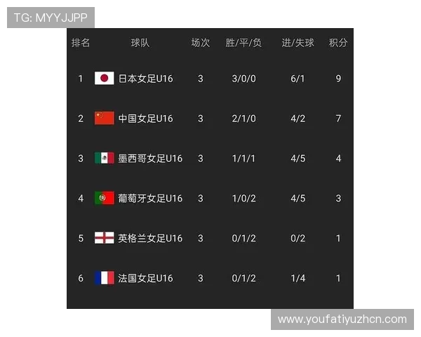 6686足球官网最新赛事直播平台全面解析助你掌握第一手比赛资讯