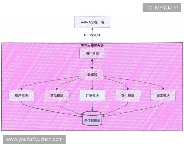 IM电竞集团的用户服务体系与客户满意度提升策略详解