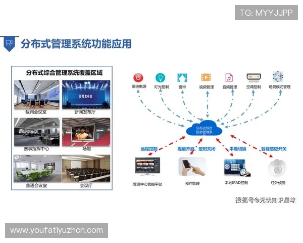 半岛星空体育：助力体育产业数字化转型实现多渠道盈利的新机遇