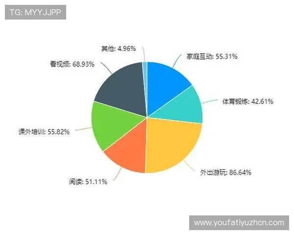 AG视讯版用户体验优化升级带来更流畅的游戏环境与更丰富的娱乐内容 AG视讯版用户体验优化升级带来更流畅的游戏环境与更丰富的娱乐内容