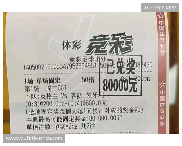 中国足彩网竞彩官网最新开奖结果为足球爱好者提供详尽的世界杯比赛结果与数据统计 中国足彩网竞彩官网最新开奖结果为足球爱好者提供详尽的世界杯比赛结果与数据统计